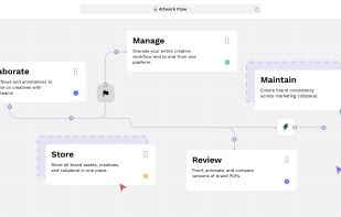 Artwork Flow screenshot 1
