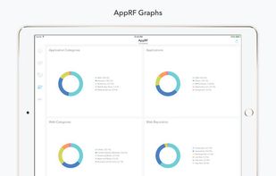 Aruba Central screenshot 3