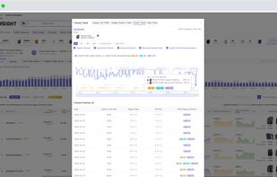 ASINSIGHT screenshot 3