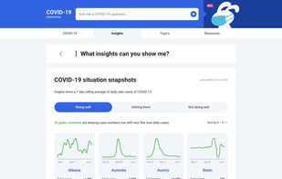 Ask About screenshot 1