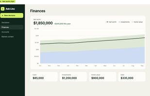 Net worth chart