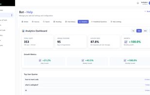 Analytics and Growth