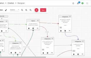 AskMe Chat screenshot 3