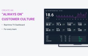 •   Trigger surveys after any event
•   High response rates
•   Email, web, SMS
