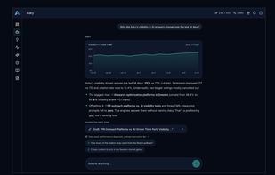 Asky Labs screenshot 1