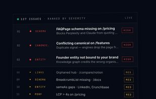 Asky Labs screenshot 2