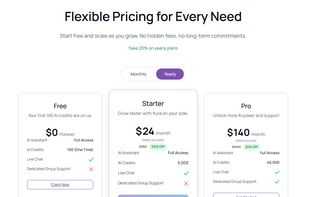 Askyura pricing