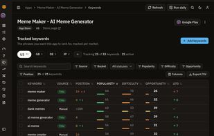 AsoBeast screenshot 1