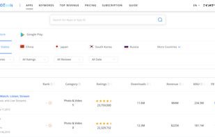 ASOTools - #1 Free ASO and App Analysis Tools