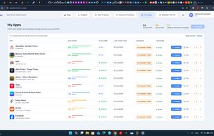 Track multiple apps, monitor ASO scores, and follow unread listing changes in one dashboard.
