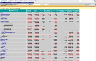 Aspect CTRM screenshot 1