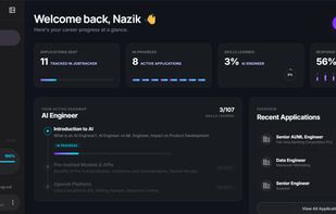Dashboard Page