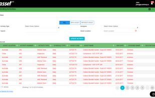 List of Pending Activities Screen - Asset Infinity