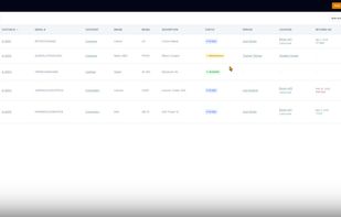 Asset Management Software Dashboard