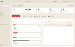 Dashboard tab