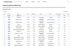 AssetsAnalyzer screenshot 1