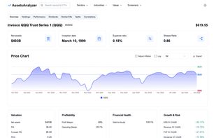 AssetsAnalyzer screenshot 3