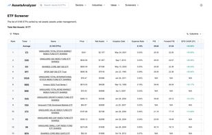 AssetsAnalyzer screenshot 1