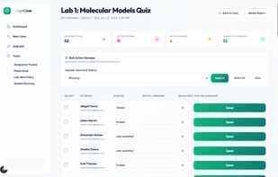 The granular assignment status tracker mapping individual tasks across 8 academic recovery statuses, including late submitted and absent makeup work.