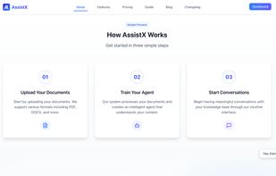 This section on the website details how to end to end journey works with the custom support ai agents