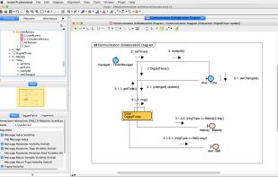 UML Communication Diagram in Astah