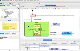 UML Statemachine Diagram in Astah