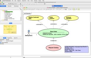 UML UseCase Diagram created in Astah