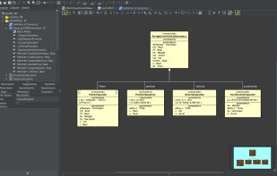 Block Definition Diagram in Astah SysML