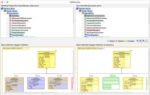 Comparing Diagrams and Models