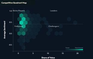 Astiva AI screenshot 1