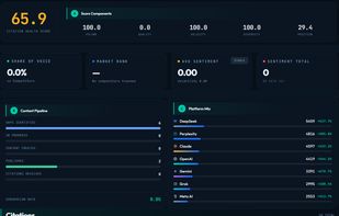 Astiva AI screenshot 3
