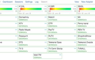 Dashboard with DVB-adapters and channels