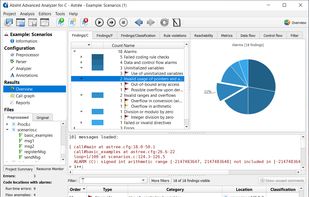 Sample analysis results, showing a variety of different errors. A quick overview is offered in tabular and chart form, the errors are classified by severity, and the overall result is summed up by a traffic-lights symbol.