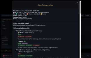 Chart Interpretation