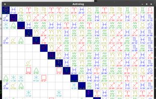 Astrolog screenshot 1