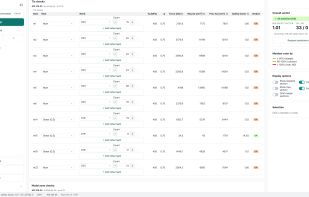 Code checks for every strut, tie and nodal zone in one table