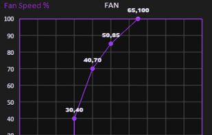 ASUS GPU Tweak III screenshot 1