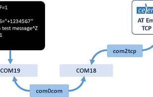 AT Emulator screenshot 1