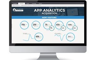 APP ANALYTICS
Get rich mobile analytics, in-app, app store and benchmark data. Track mobile user engagement and retention over time.
