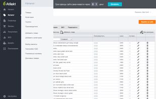 Product Catalog Management