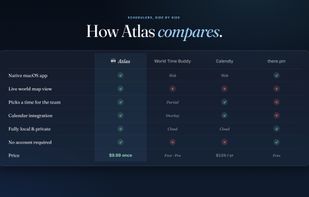 Atlas - Mac App screenshot 2