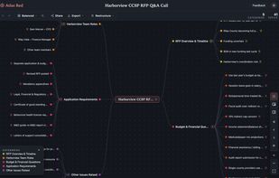 A meeting transcript (.vtt) turned into an editable map by AI import