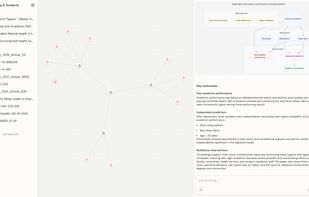 Atlas is a knowledge workspace that grows with your ideas