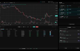 Full Trading Automation Dashboard