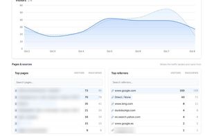 Pages and sources