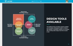 Document Viewer Example