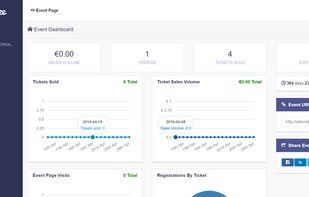 Attendize screenshot 1