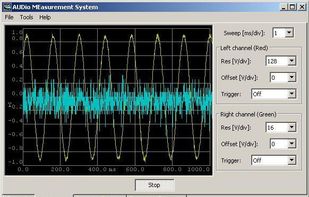 Oscilloscope panel