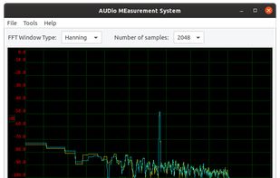 Spectrum Analyzer panel