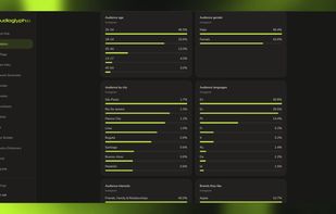 Artist Data Analytics